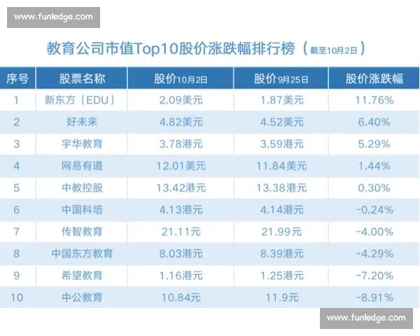 康纳比赛时间调整带来新挑战 赛程变动引发球迷关注